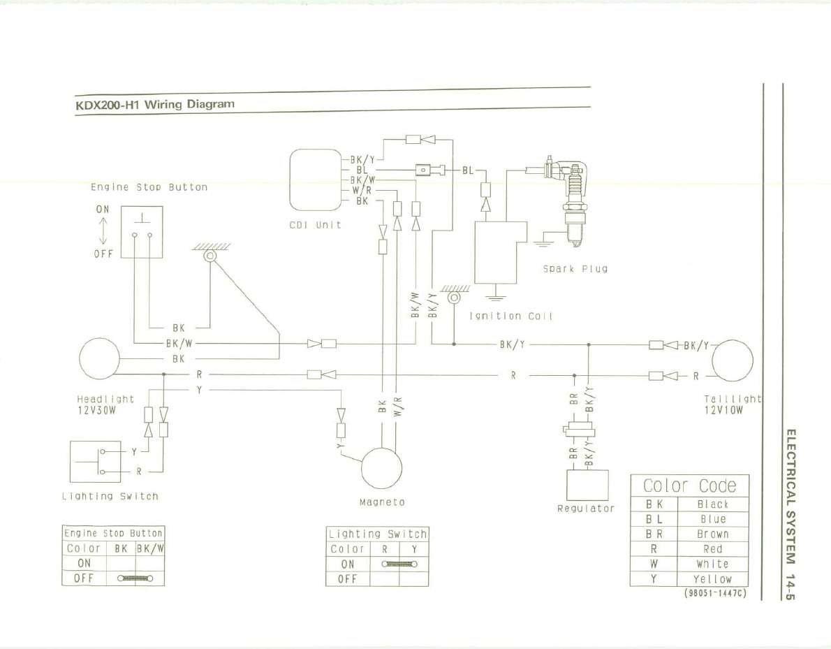 DIAGRAM Kawasaki Kdx Enduro Wiring Diagram MYDIAGRAM ONLINE